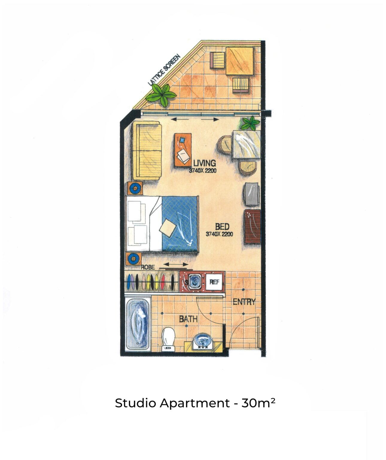 plan studio 2